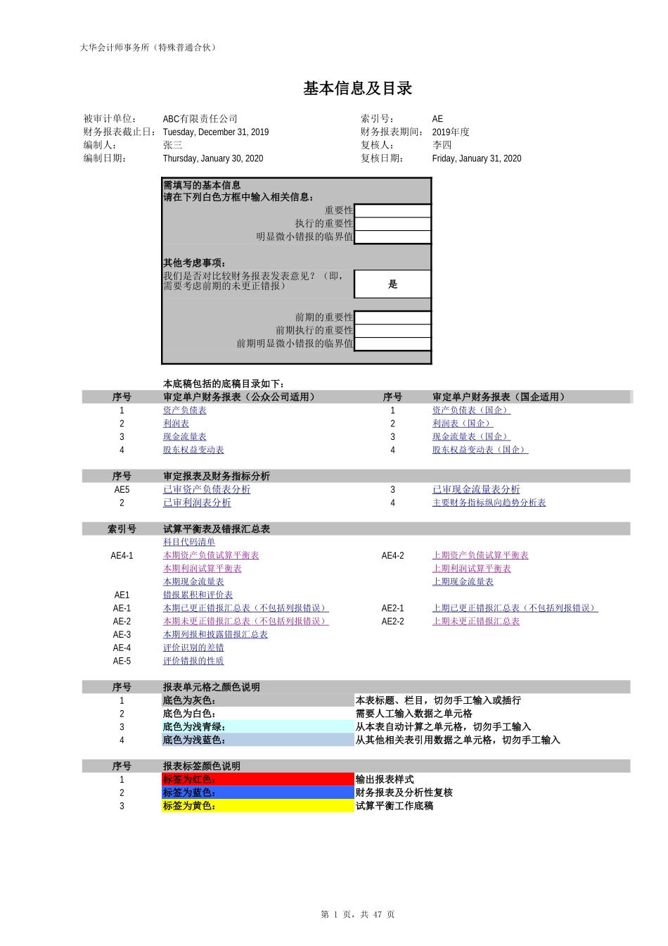 AE1,4,5 个别财务报表试算平衡表及审定报表分析（20191120）【财会审计干货资料库整理分享】.xlsx_第1页