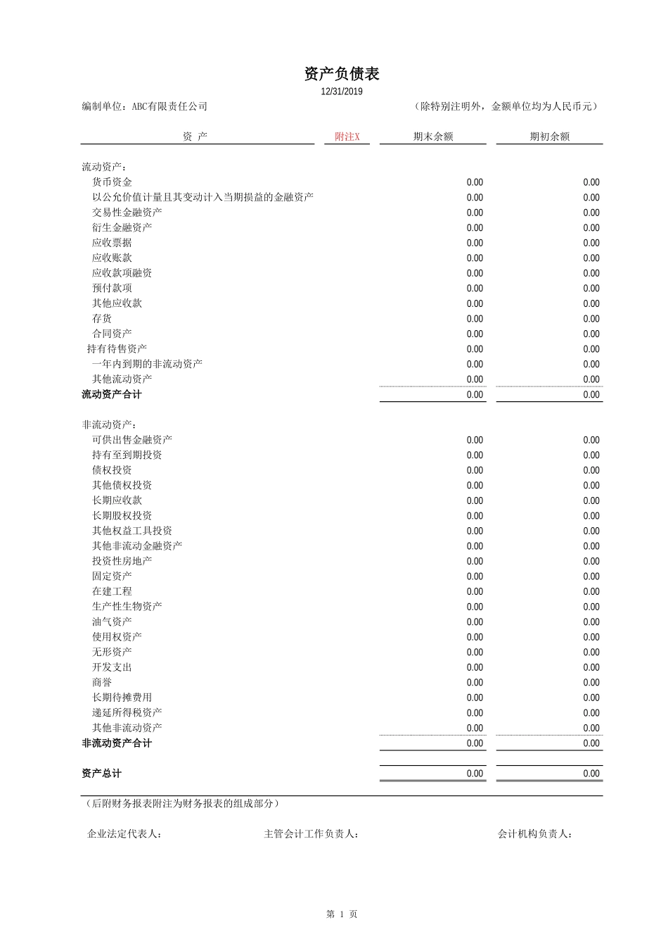 AE1,4,5 个别财务报表试算平衡表及审定报表分析（20191120）【财会审计干货资料库整理分享】.xlsx_第2页