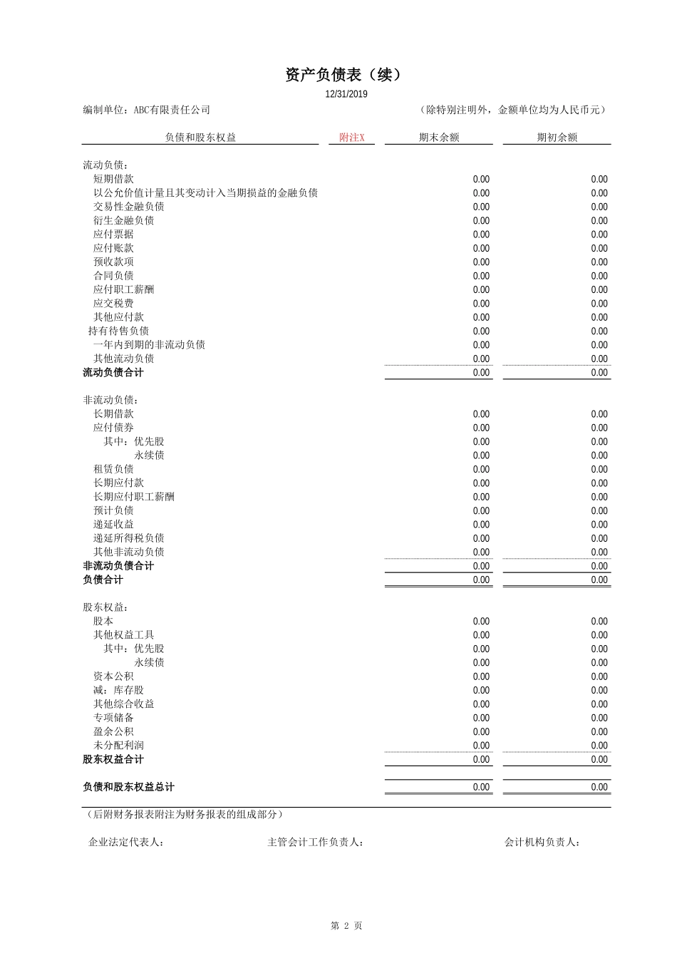 AE1,4,5 个别财务报表试算平衡表及审定报表分析（20191120）【财会审计干货资料库整理分享】.xlsx_第3页