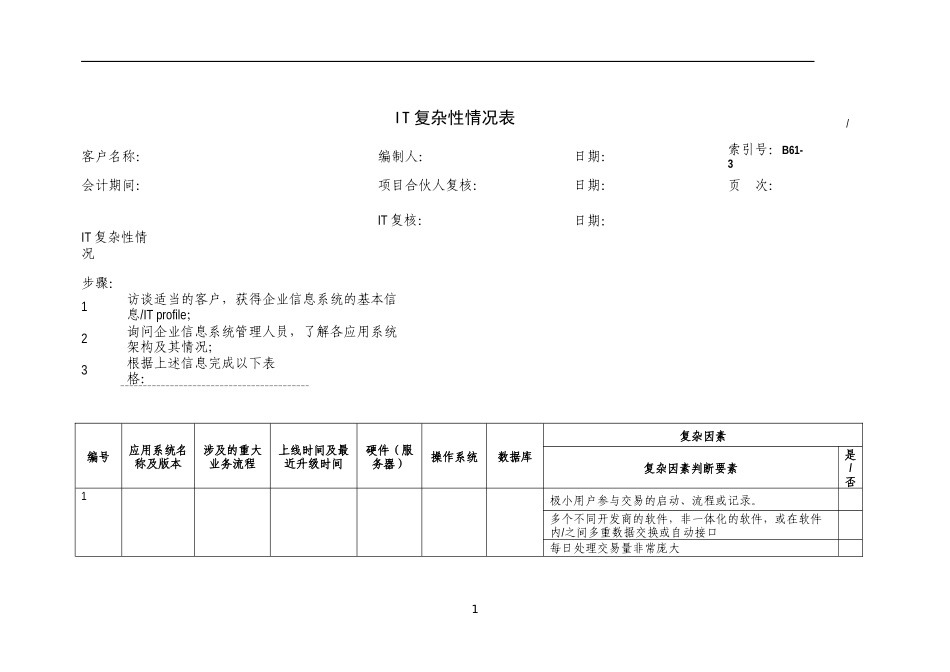 B61-3 IT复杂性判断表【公众号：财会审计干货资料库 免费分享 切勿商用！】.docx_第1页