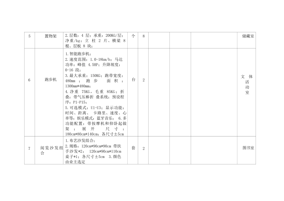 采购清单.docx_第2页