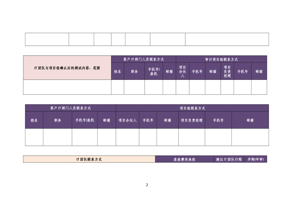 B62-1 IT审计进场前通知表【公众号：财会审计干货资料库 免费分享 切勿商用！】.docx_第2页