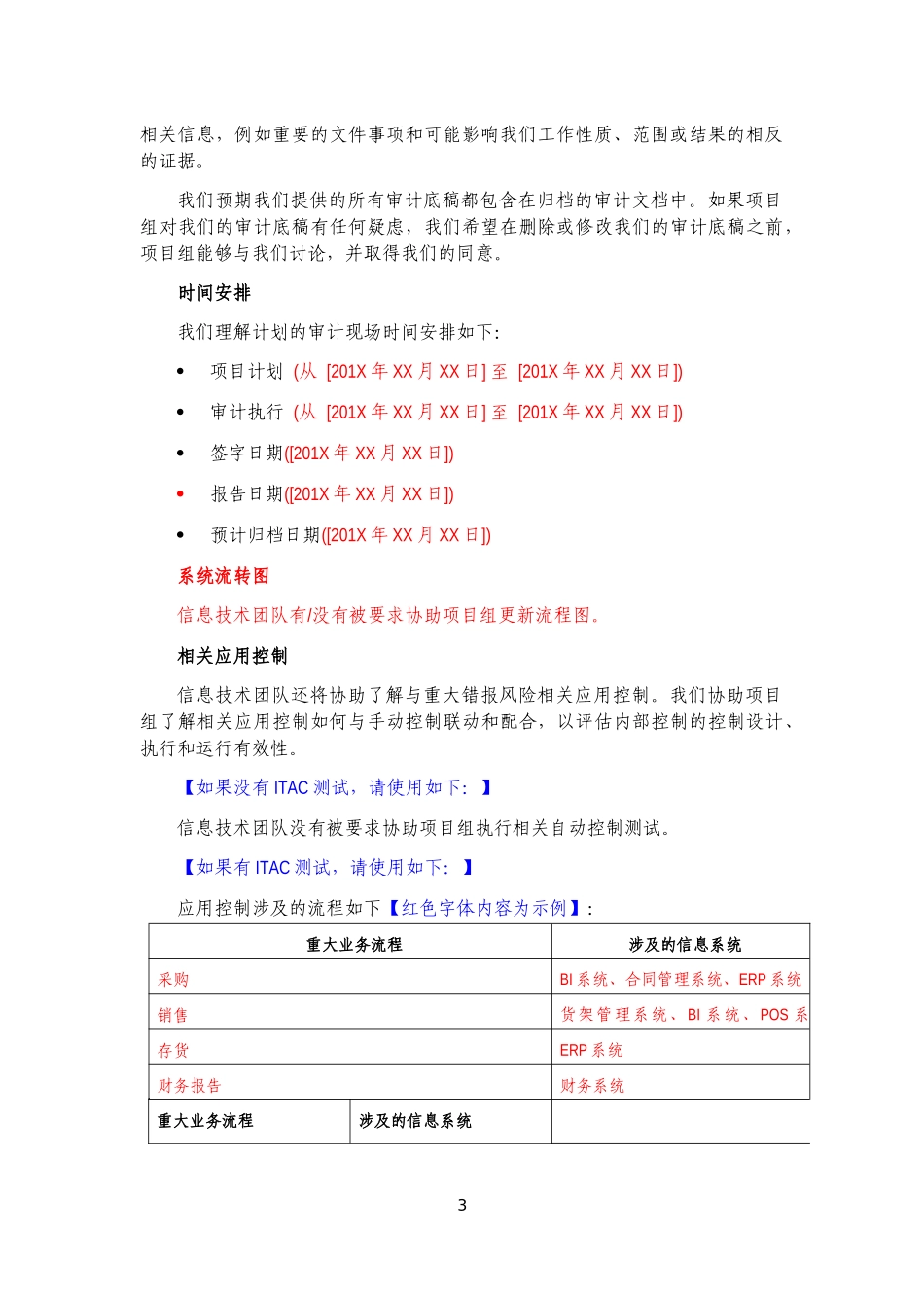 B62-2 IT审计计划备忘录【公众号：财会审计干货资料库 免费分享 切勿商用！】.docx_第3页