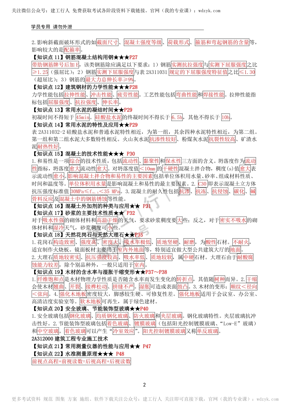 二建建筑10页纸.pdf_第2页
