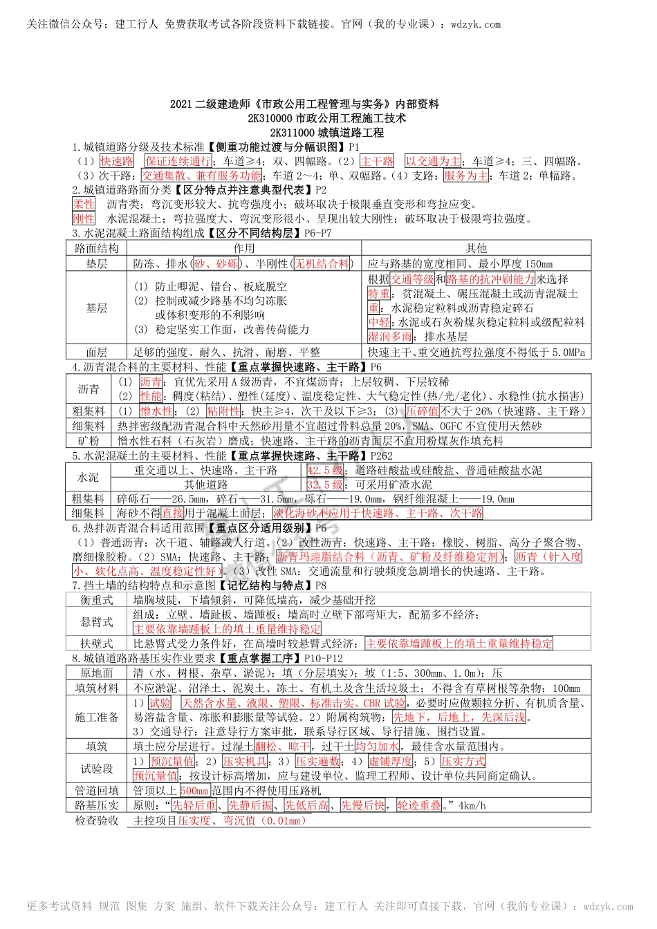 二建市政10页.pdf_第1页