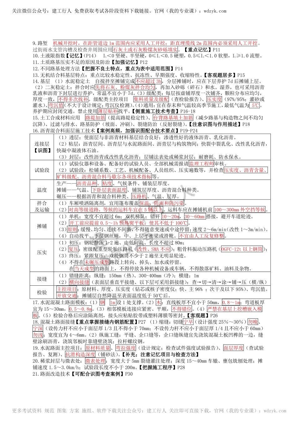 二建市政10页.pdf_第2页