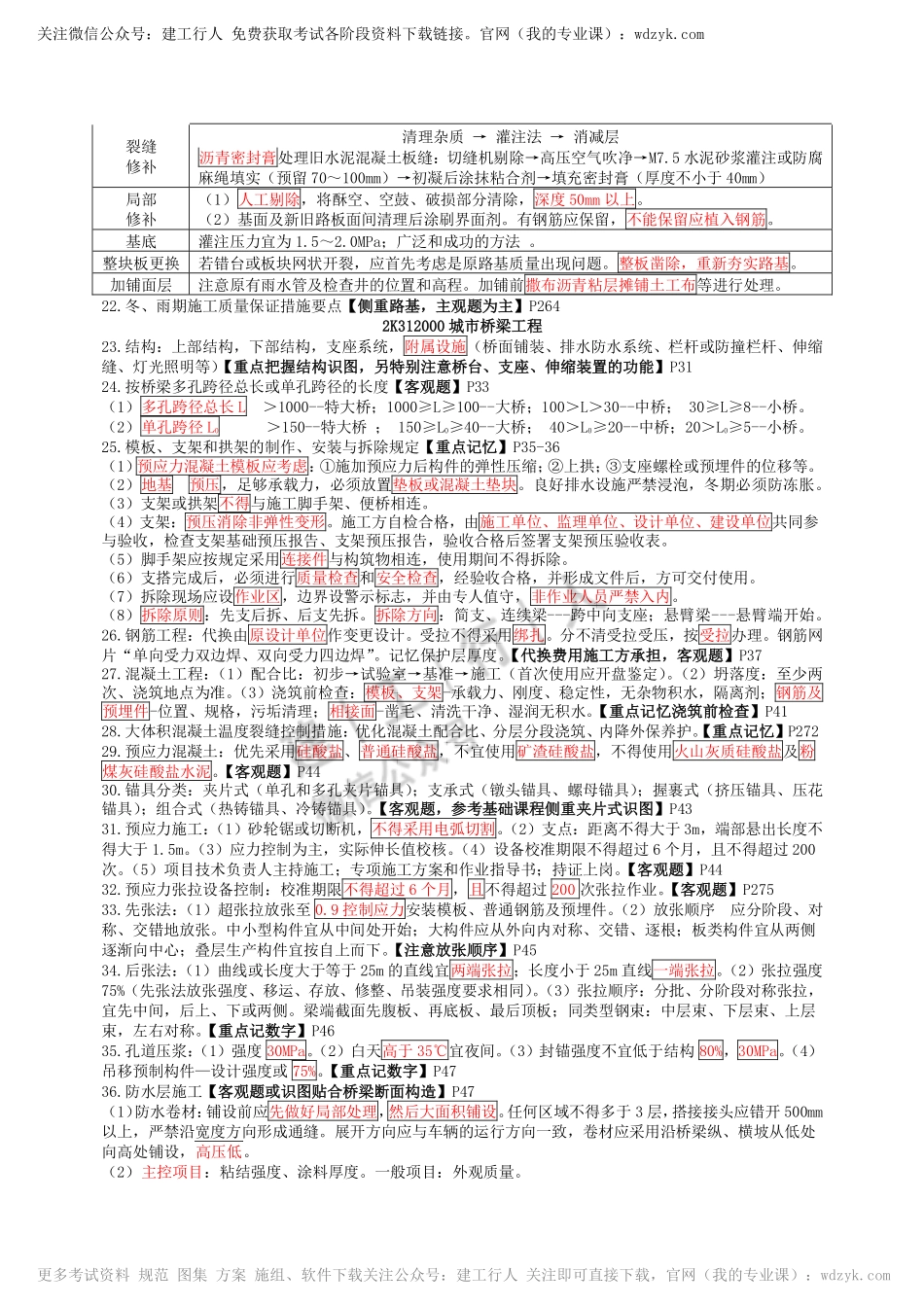 二建市政10页.pdf_第3页