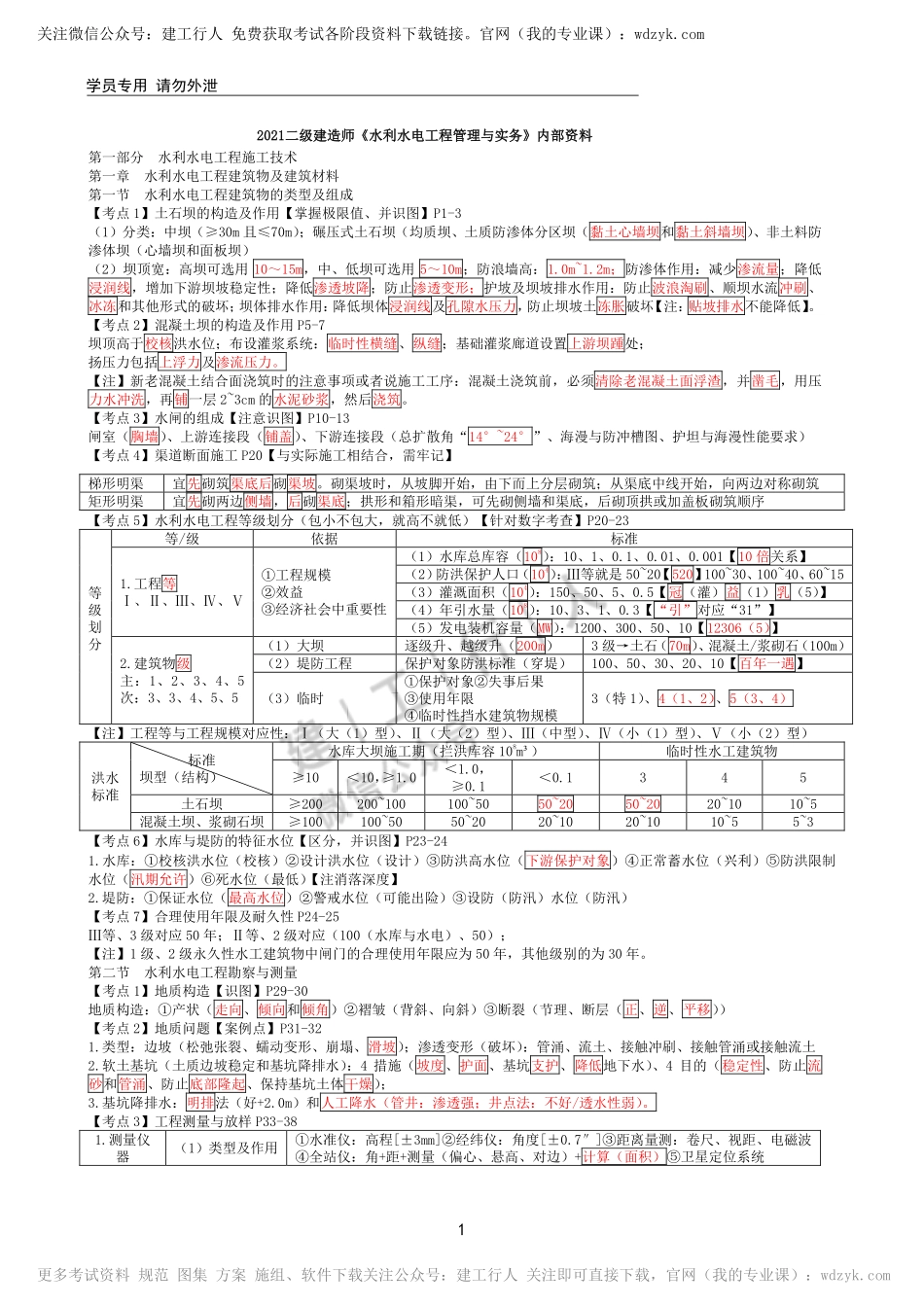 二建水利10页.pdf_第1页