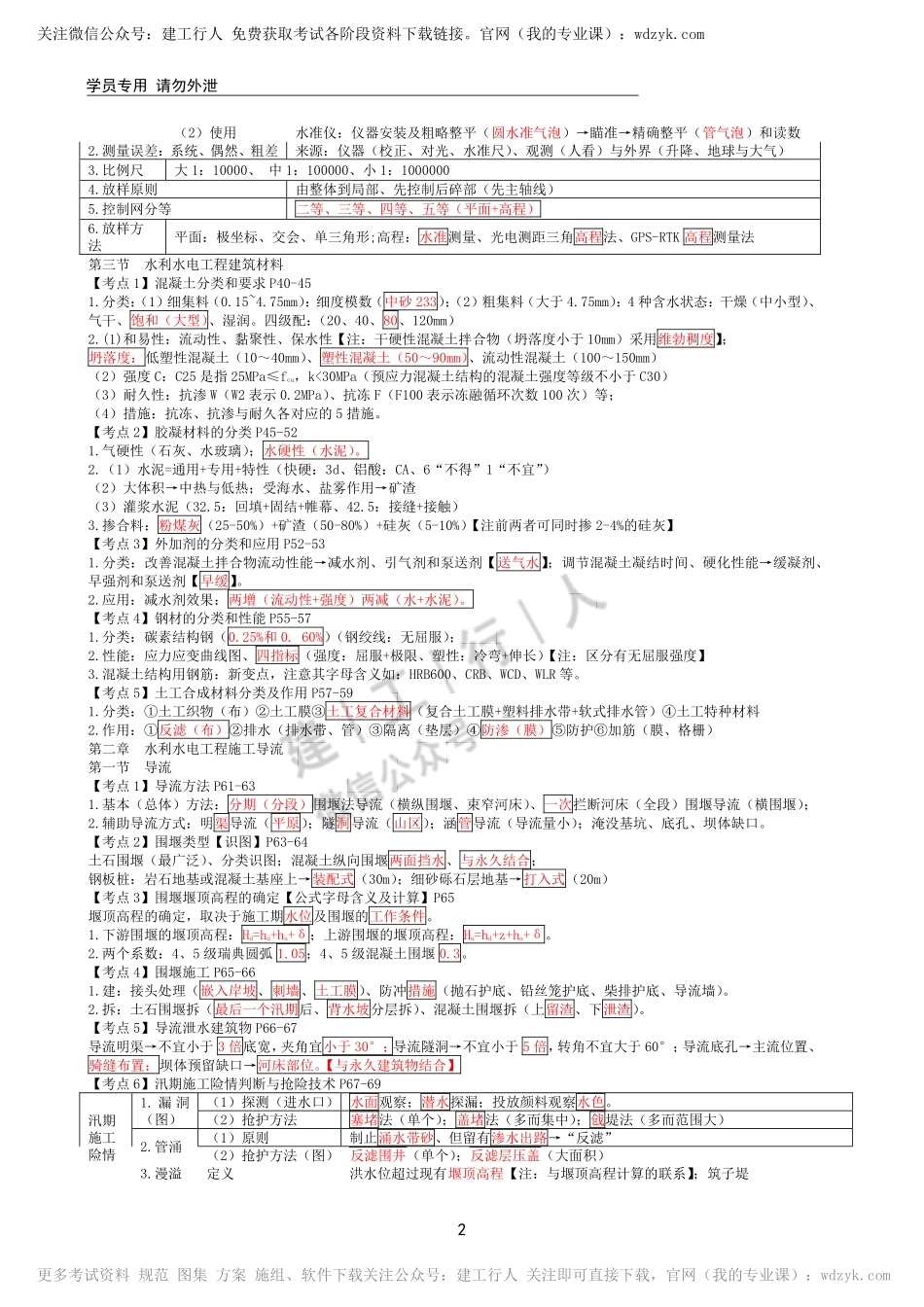 二建水利10页.pdf_第2页