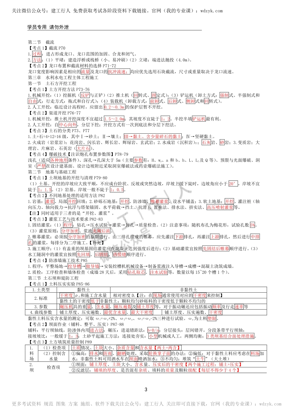 二建水利10页.pdf_第3页