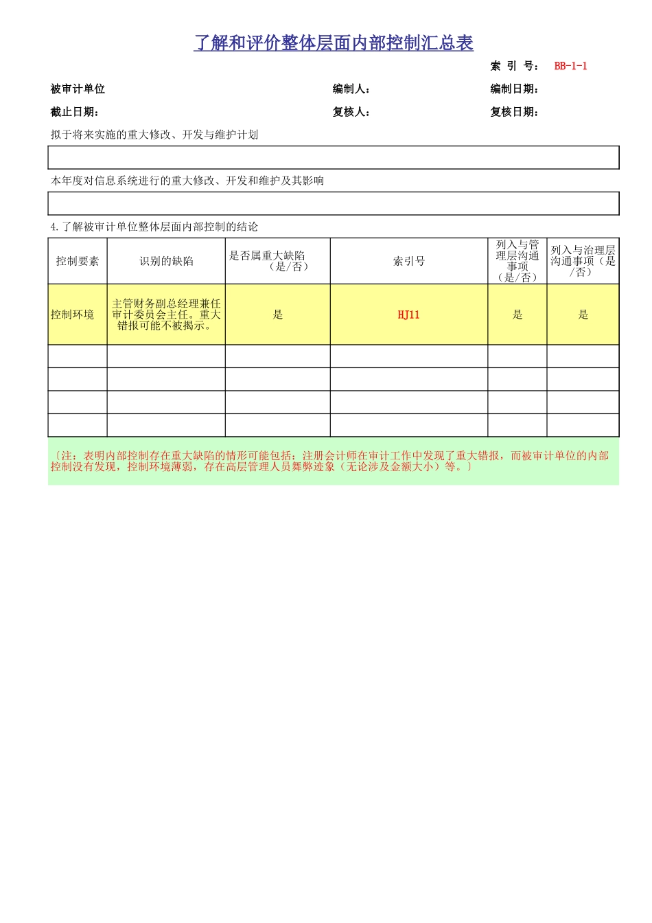 BB(1) 了解被审计单位整体层面内部控制.xls_第3页