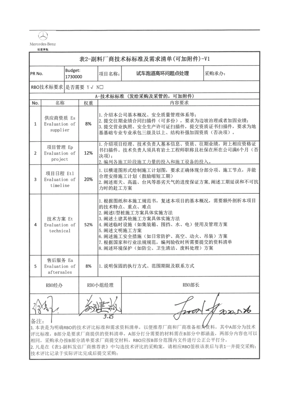 技术标编制标准.pdf_第1页