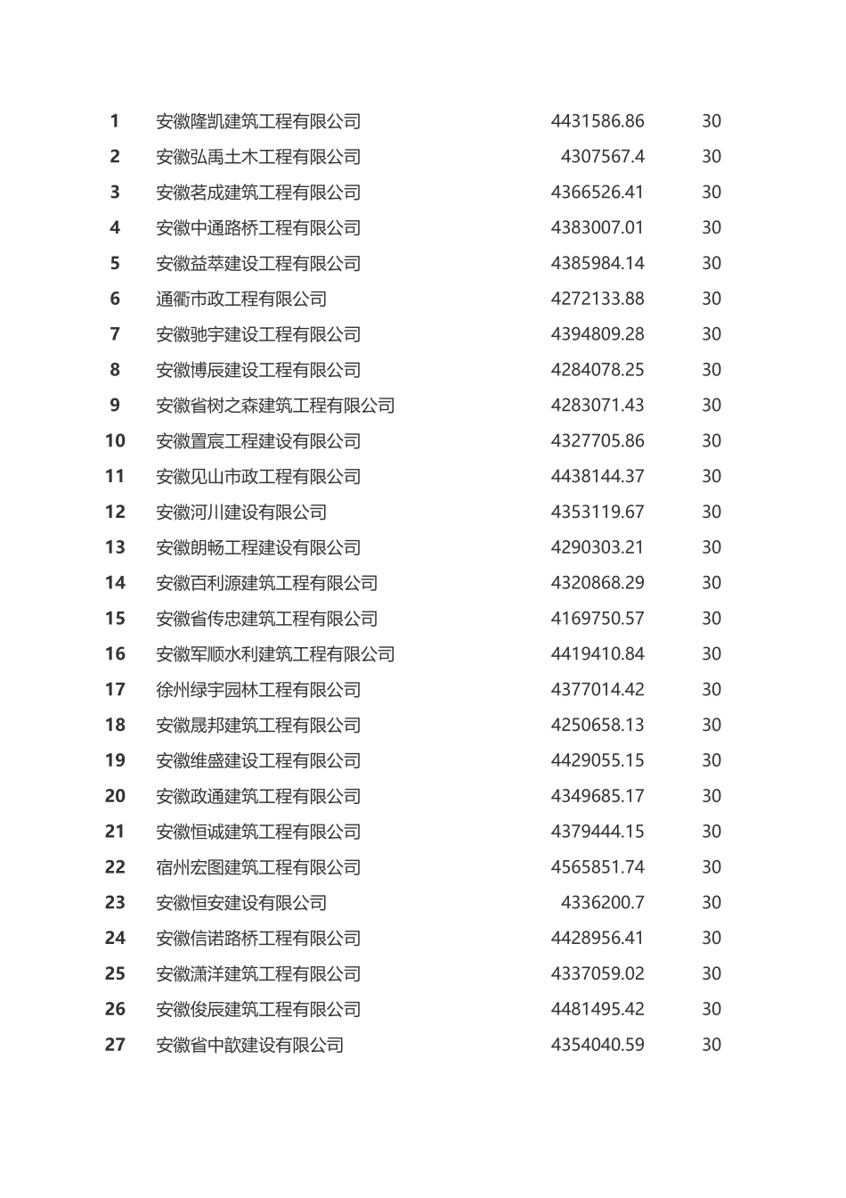 新建 XLS 工作表.xls_第1页