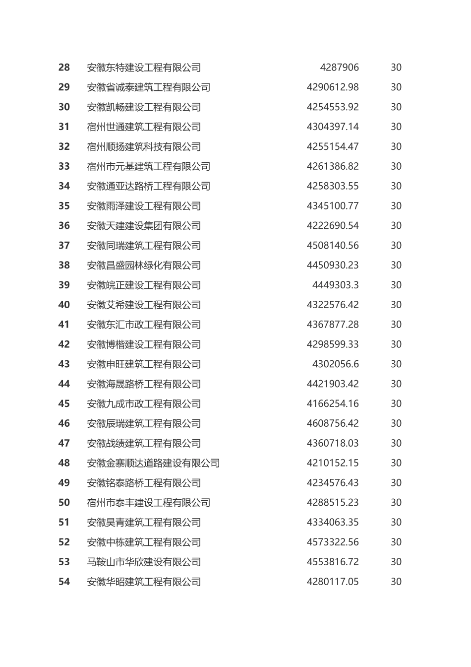 新建 XLS 工作表.xls_第2页