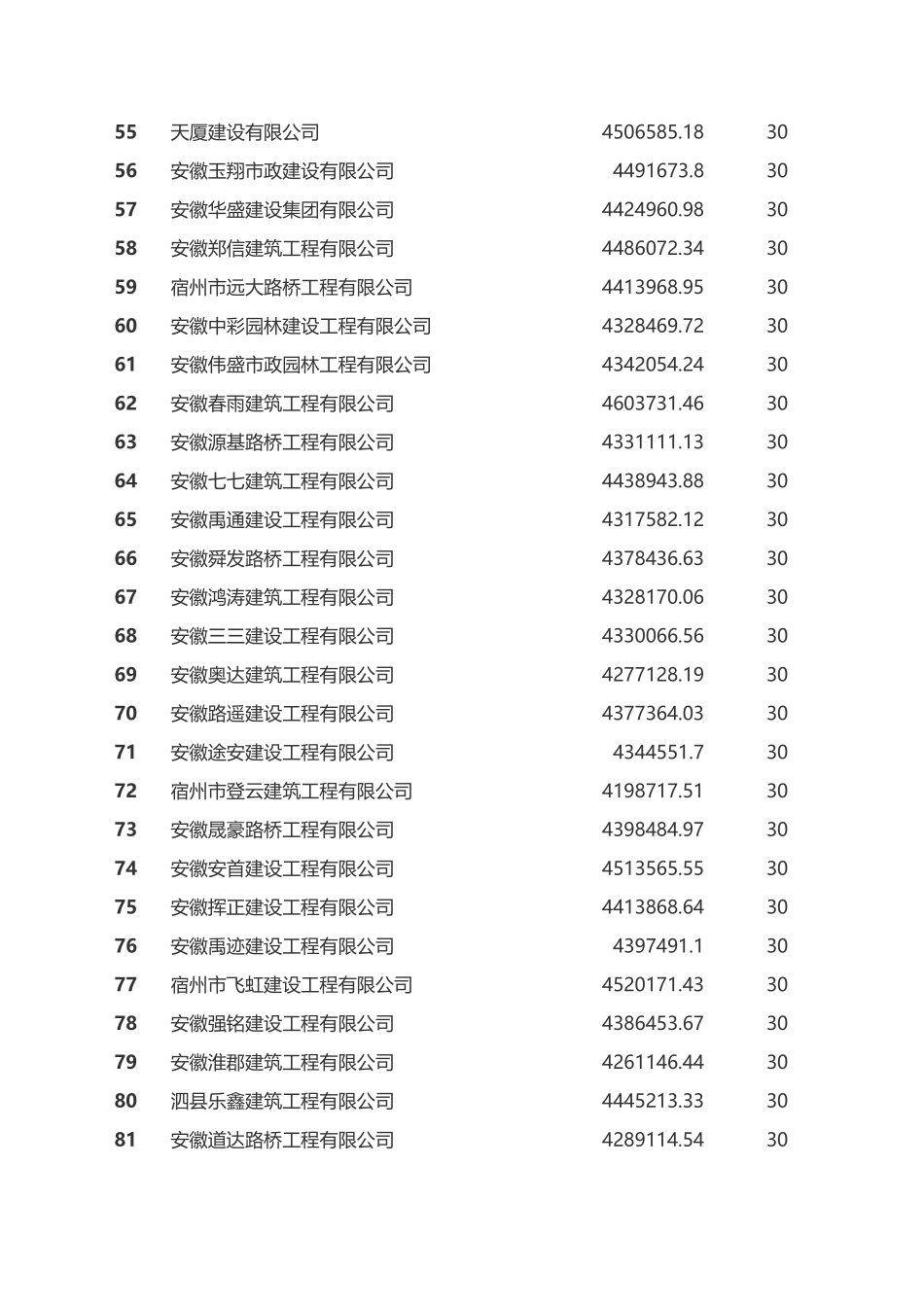 新建 XLS 工作表.xls_第3页