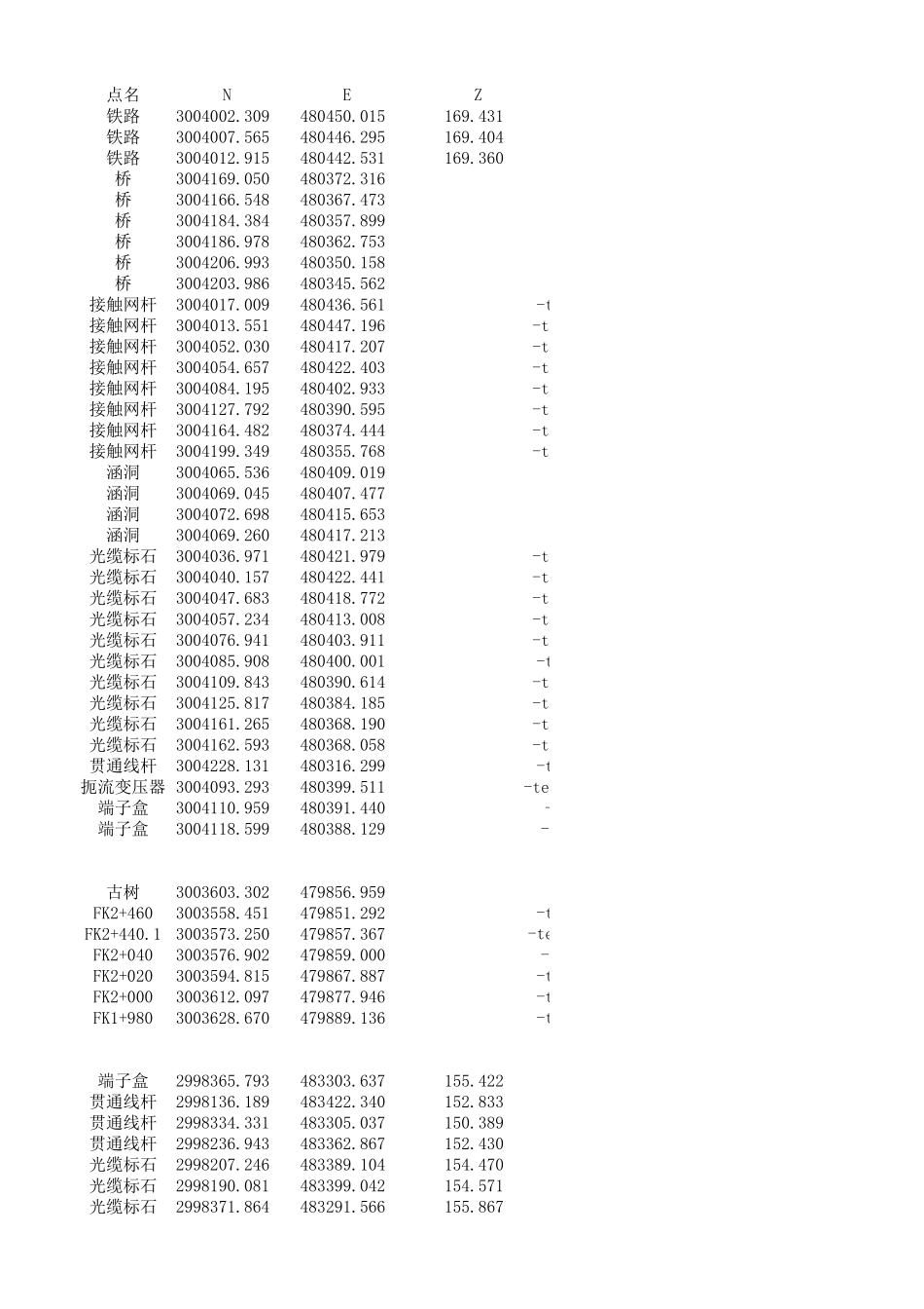 转换坐标.xlsx_第1页