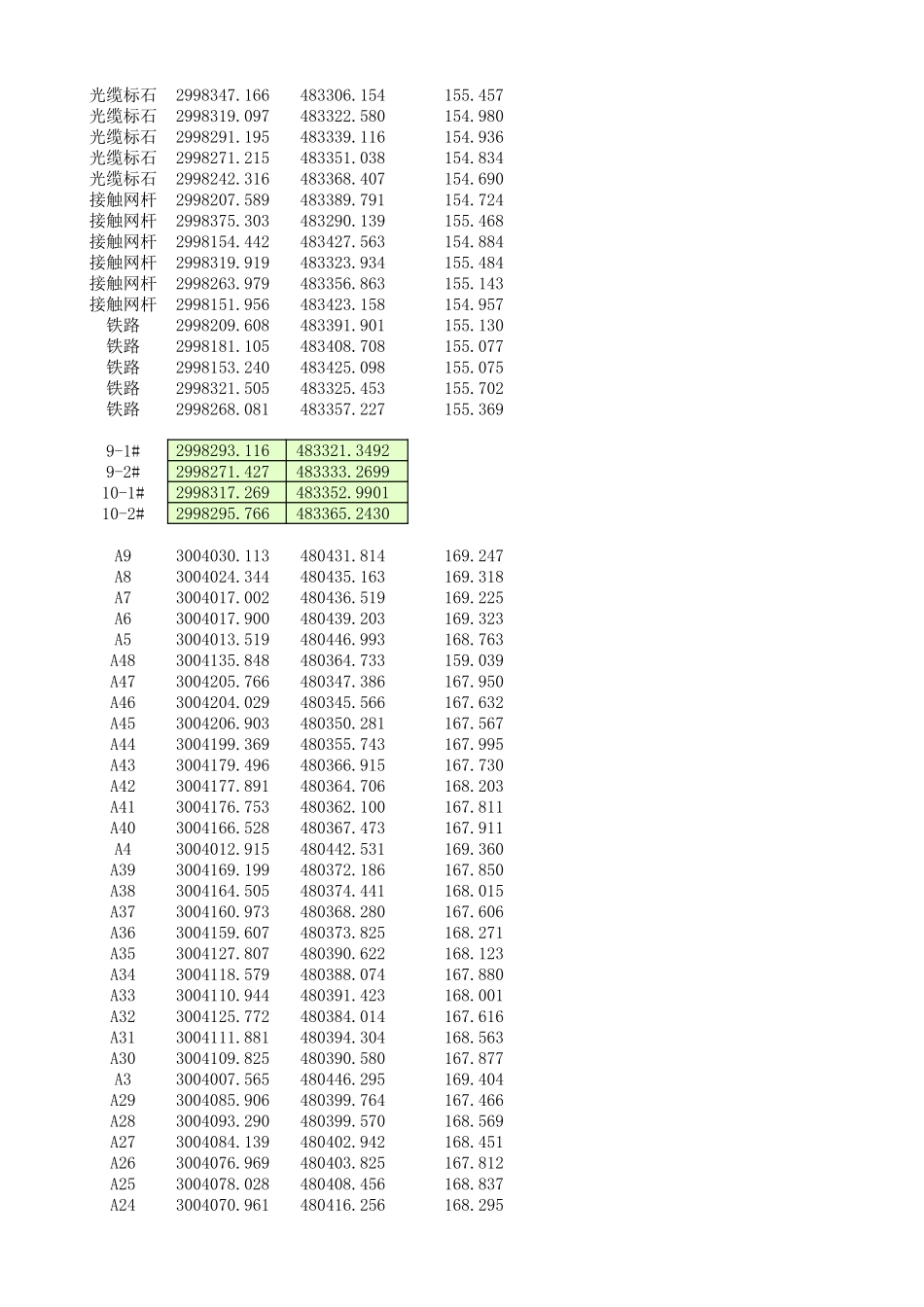 转换坐标.xlsx_第2页