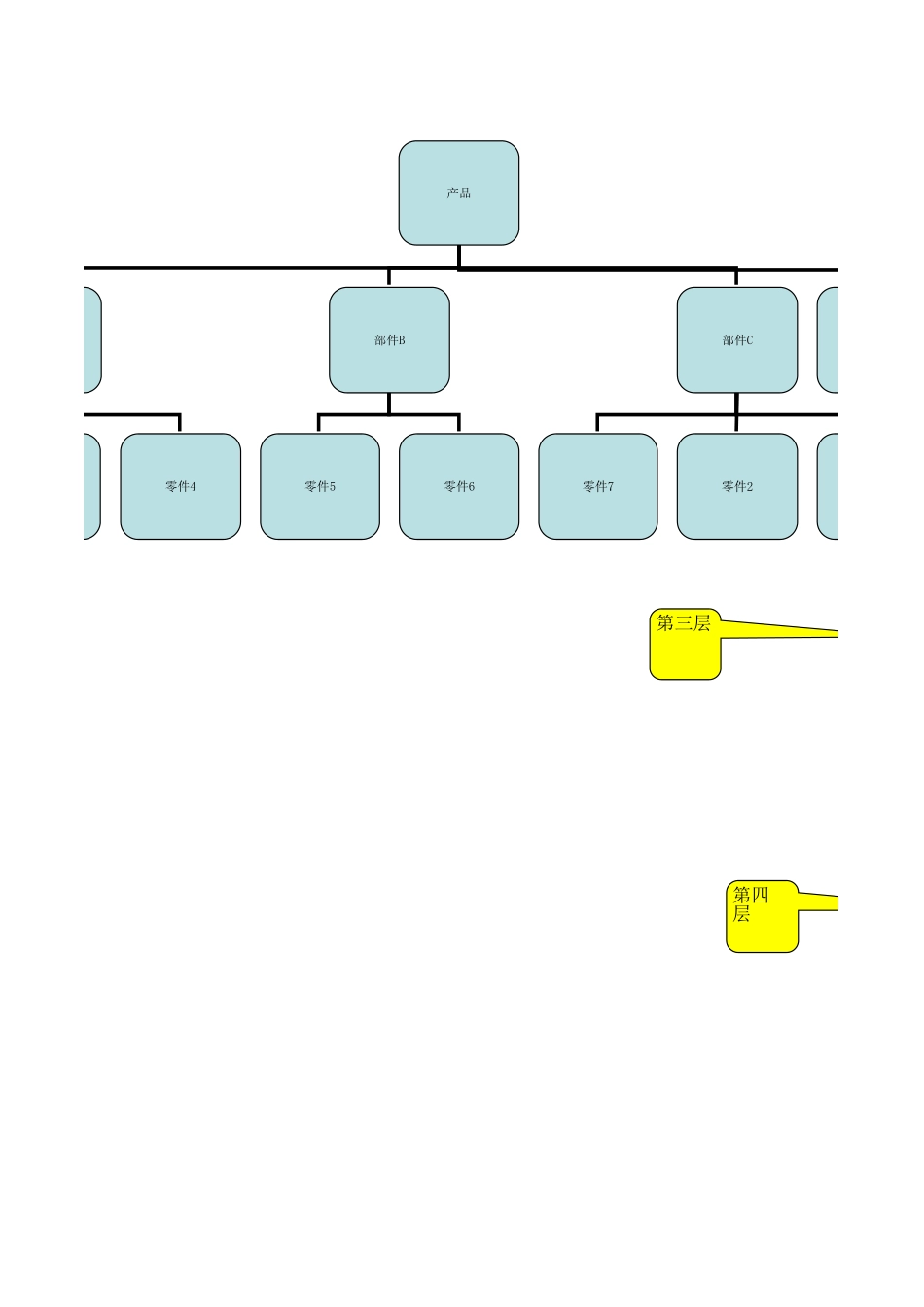 bill of materials_SHPL.xls_第3页