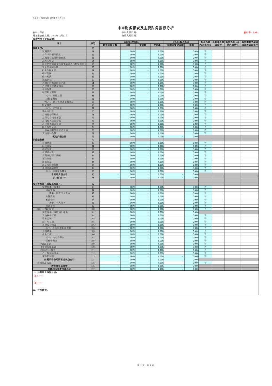 CA2 未审财务报表及主要财务指标分析【财会审计干货资料库整理分享】.xlsx_第2页