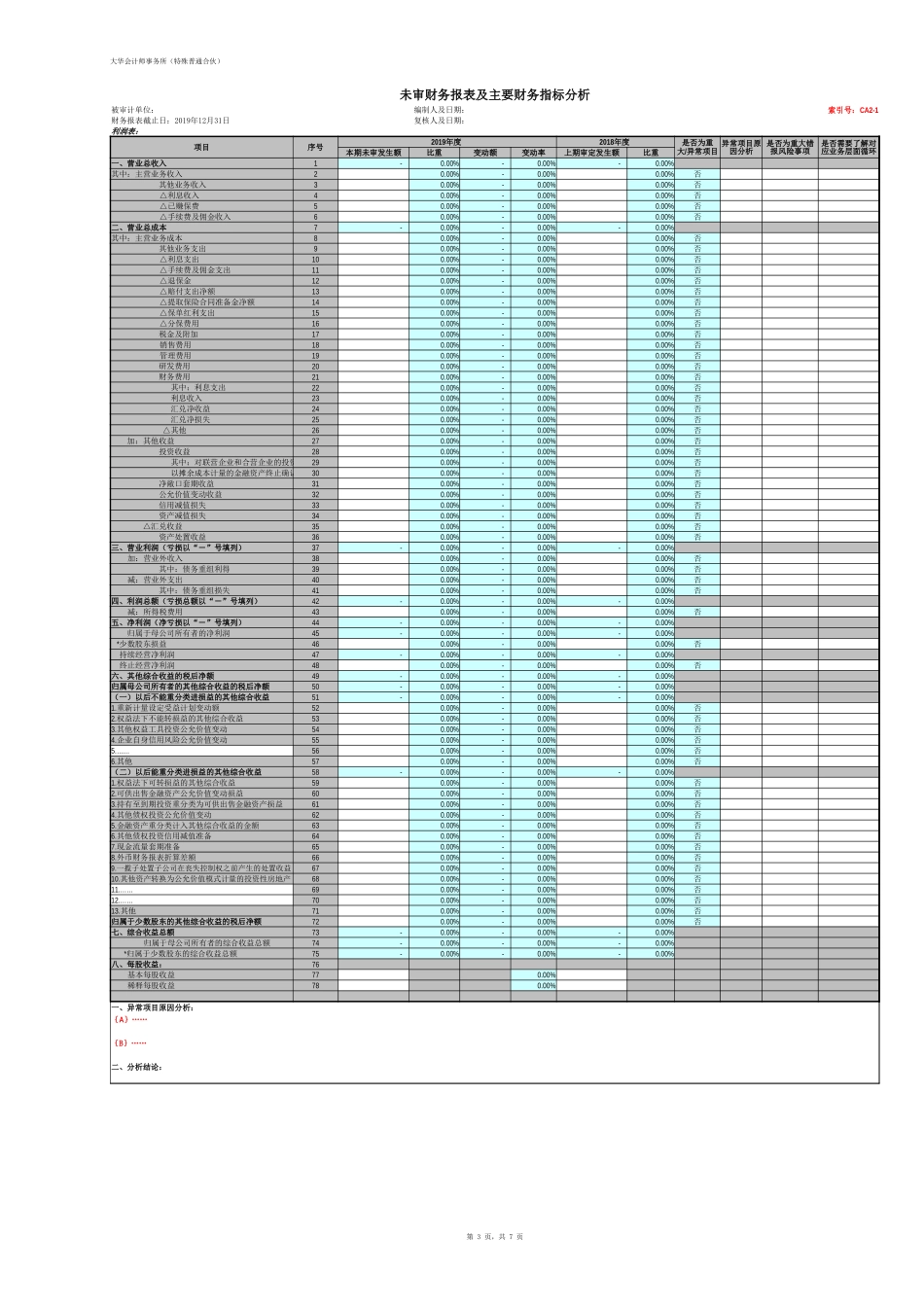 CA2 未审财务报表及主要财务指标分析【财会审计干货资料库整理分享】.xlsx_第3页
