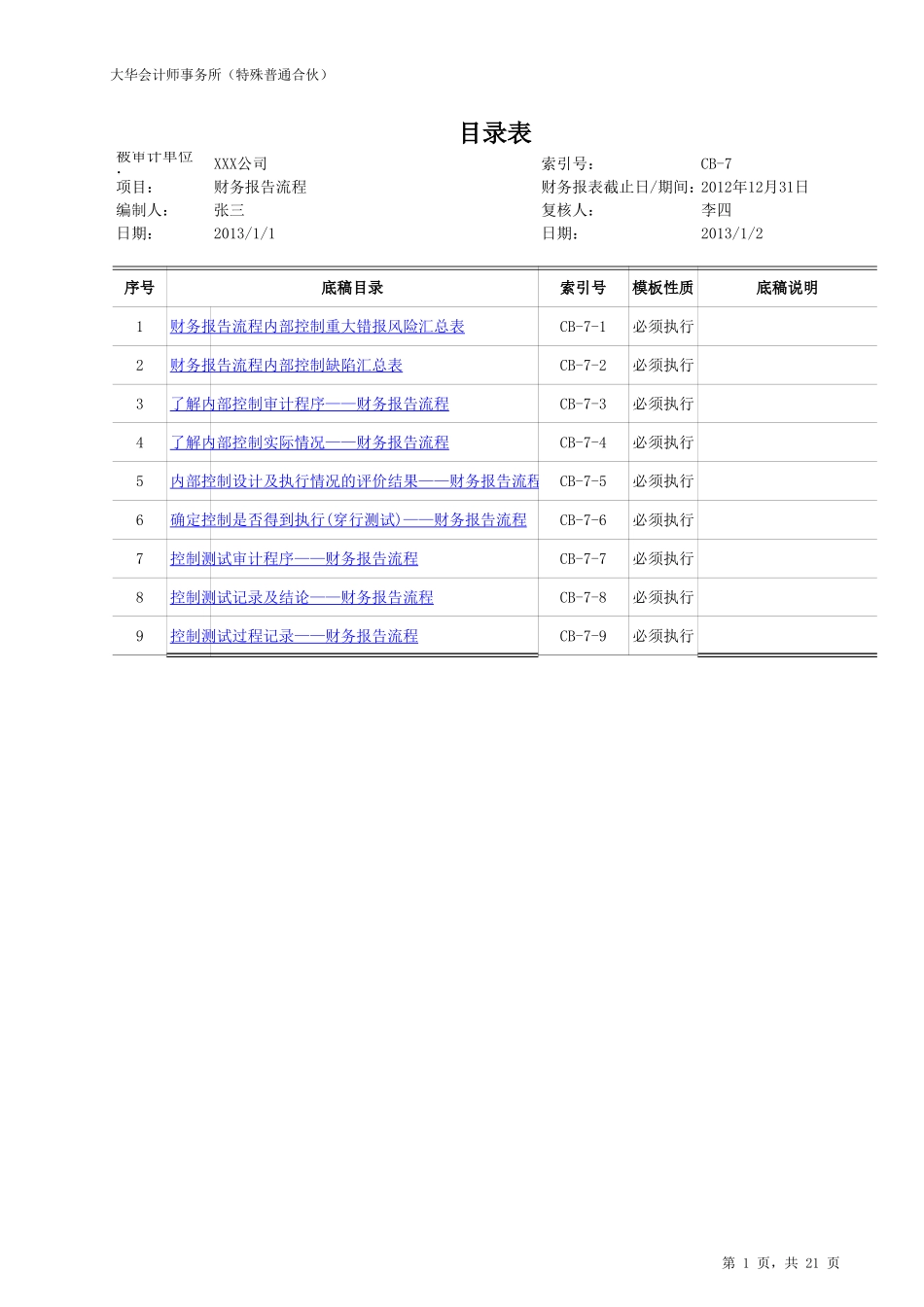 CB-7 了解和评价、测试财务报告流程.xls_第1页