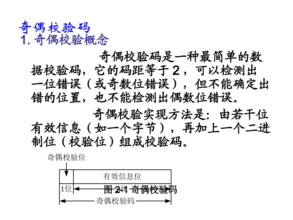 海明码校验.ppt_第1页