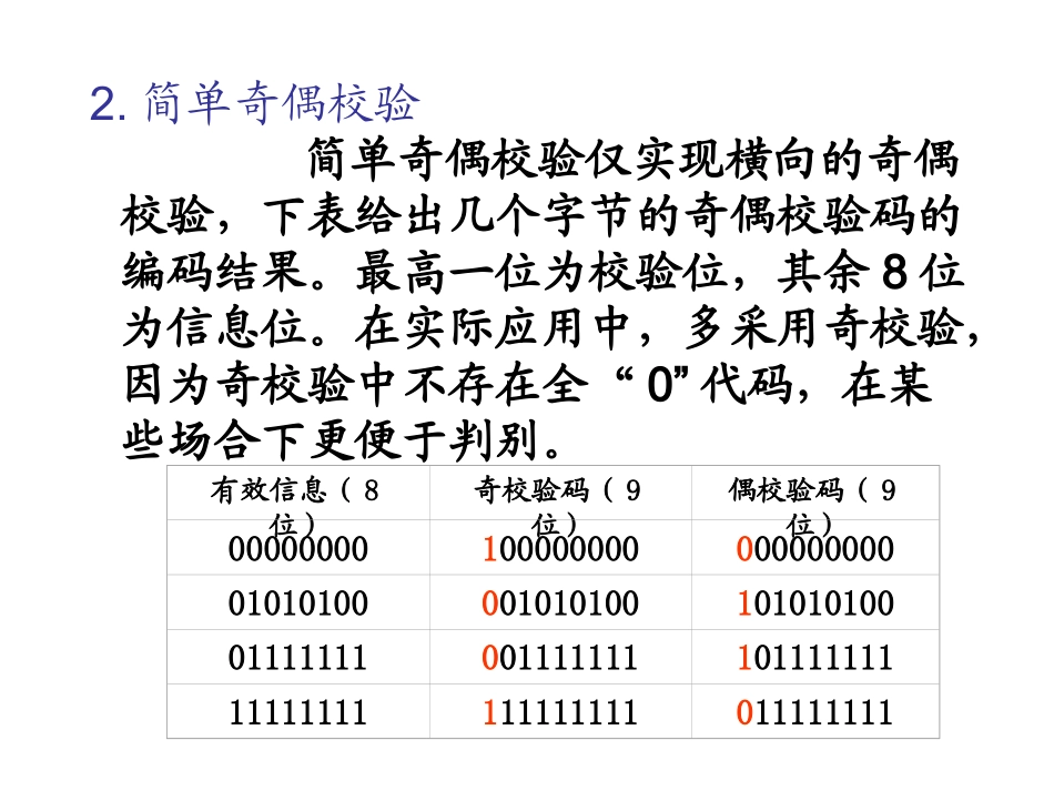 海明码校验.ppt_第3页