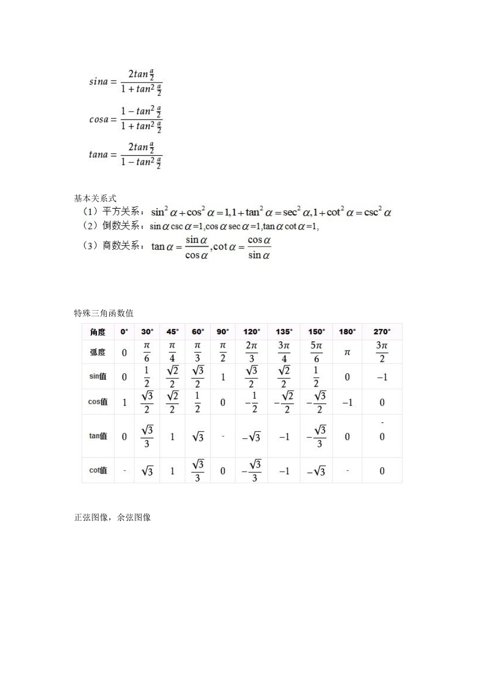 基本公式.docx_第2页