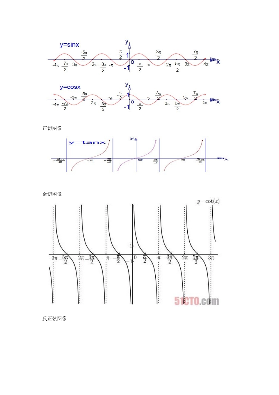 基本公式.docx_第3页