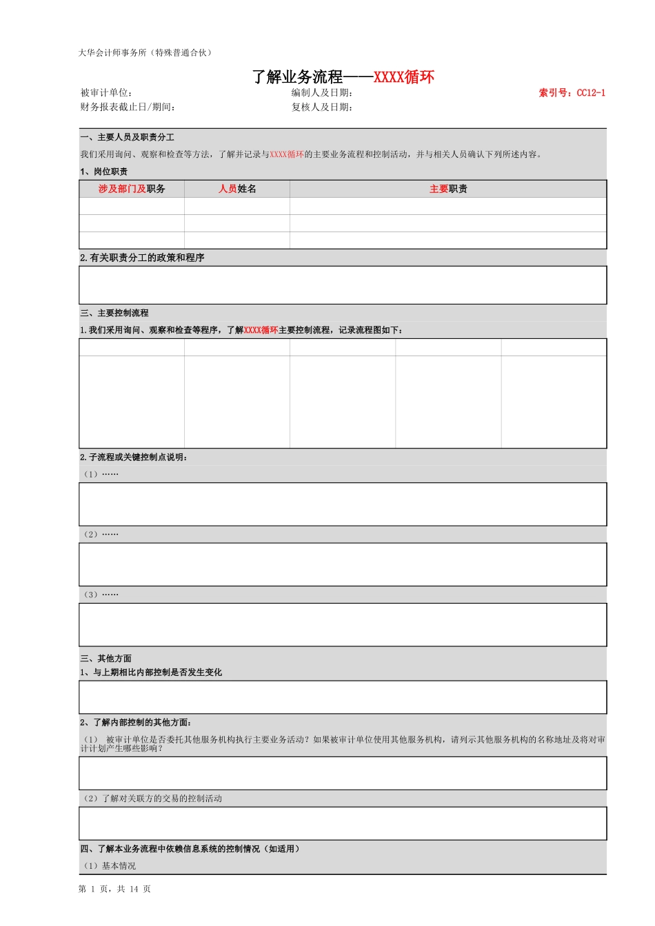 CC12 了解内部控制 - XXXX循环 （新）【财会审计干货资料库整理分享】.xlsx_第3页