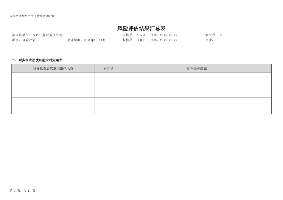 CE 风险评估结果.xlsx_第3页