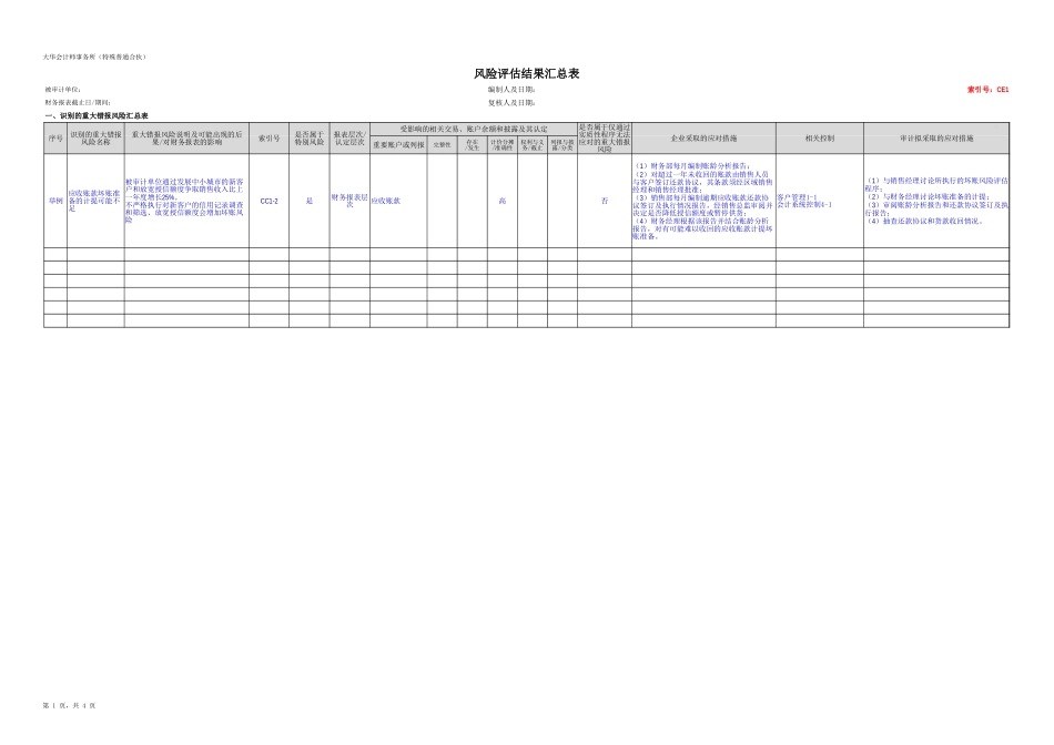 CE 风险评估结果【财会审计干货资料库整理分享】.xlsx_第1页