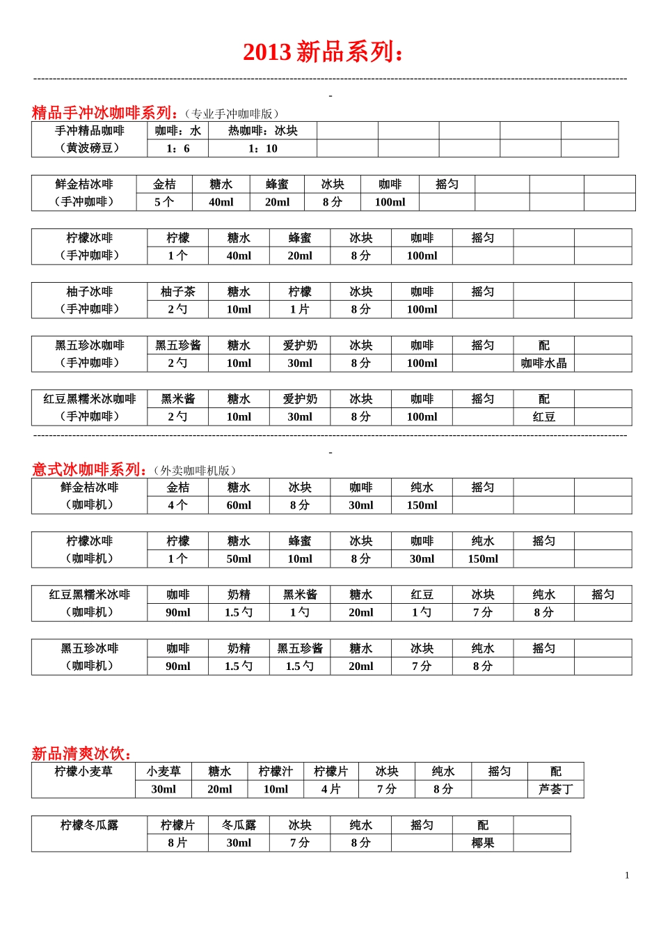 2013夏季冰饮流程20130410更新版.doc_第1页