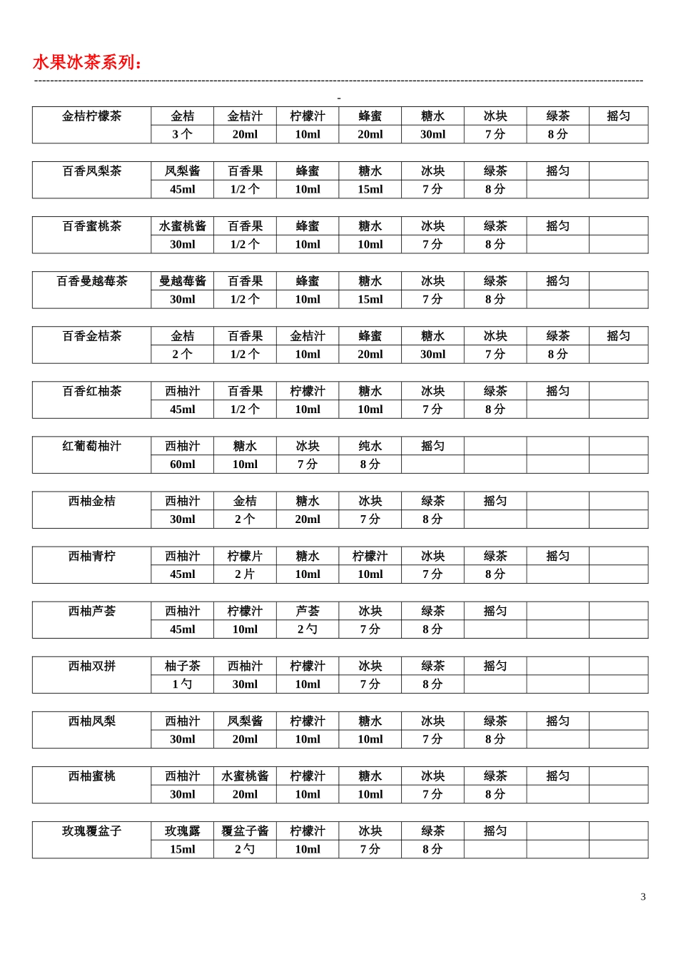 2013夏季冰饮流程20130410更新版.doc_第3页