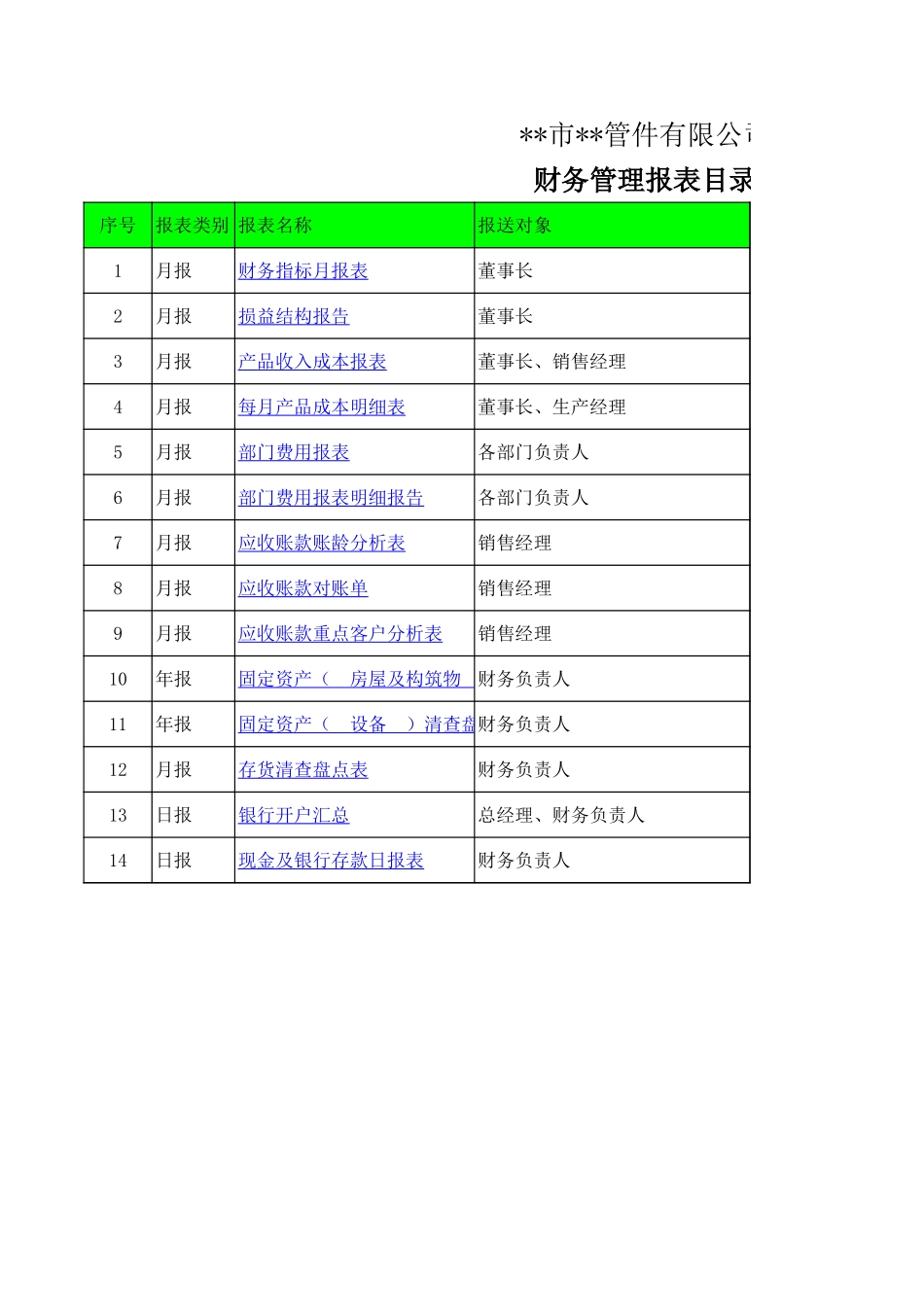 CT08-三大定向法 (财务铁军张金宝主讲) (1).xls_第1页