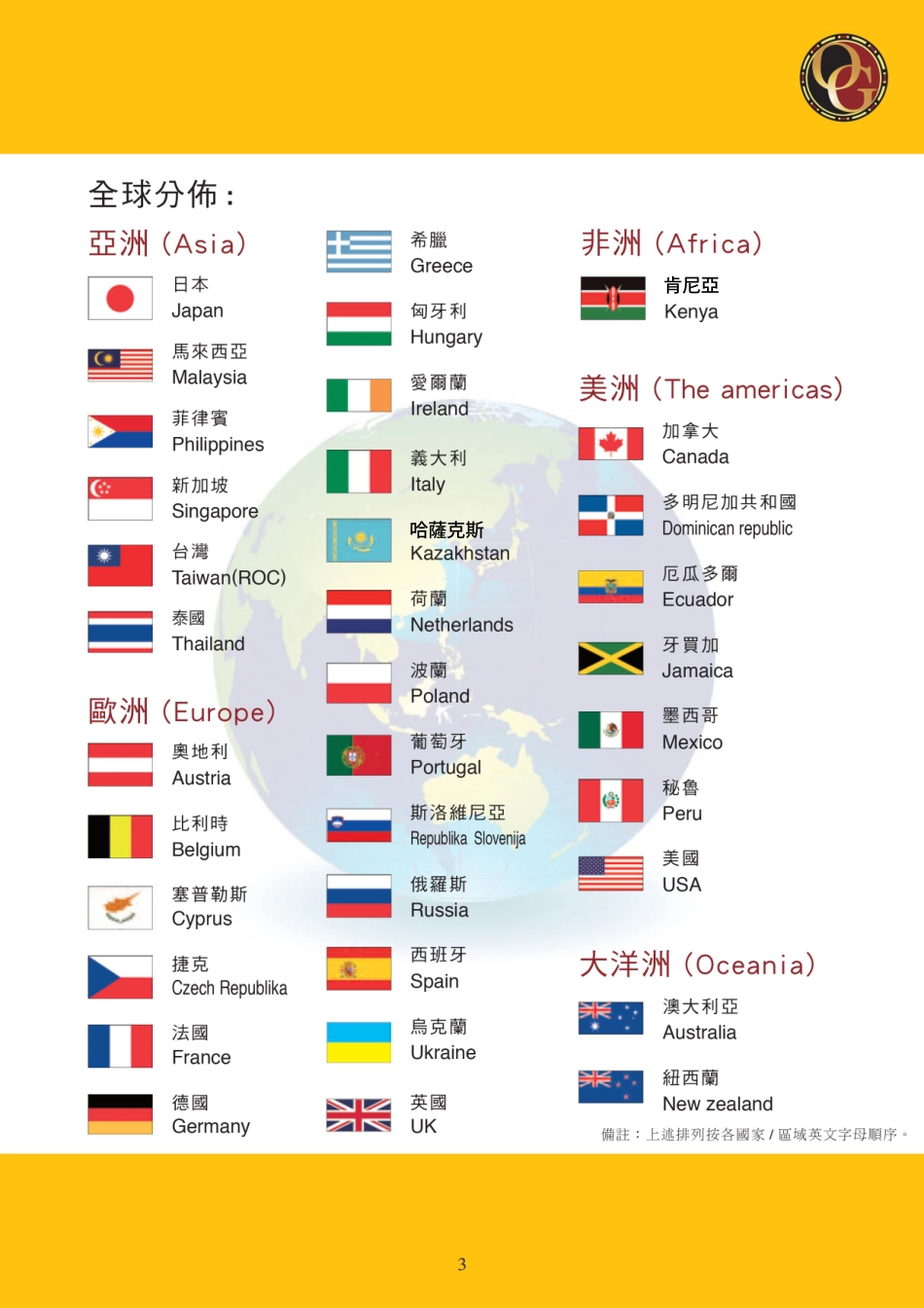 經銷商事業手冊 OG Compensation Plan - sec.pdf_第3页