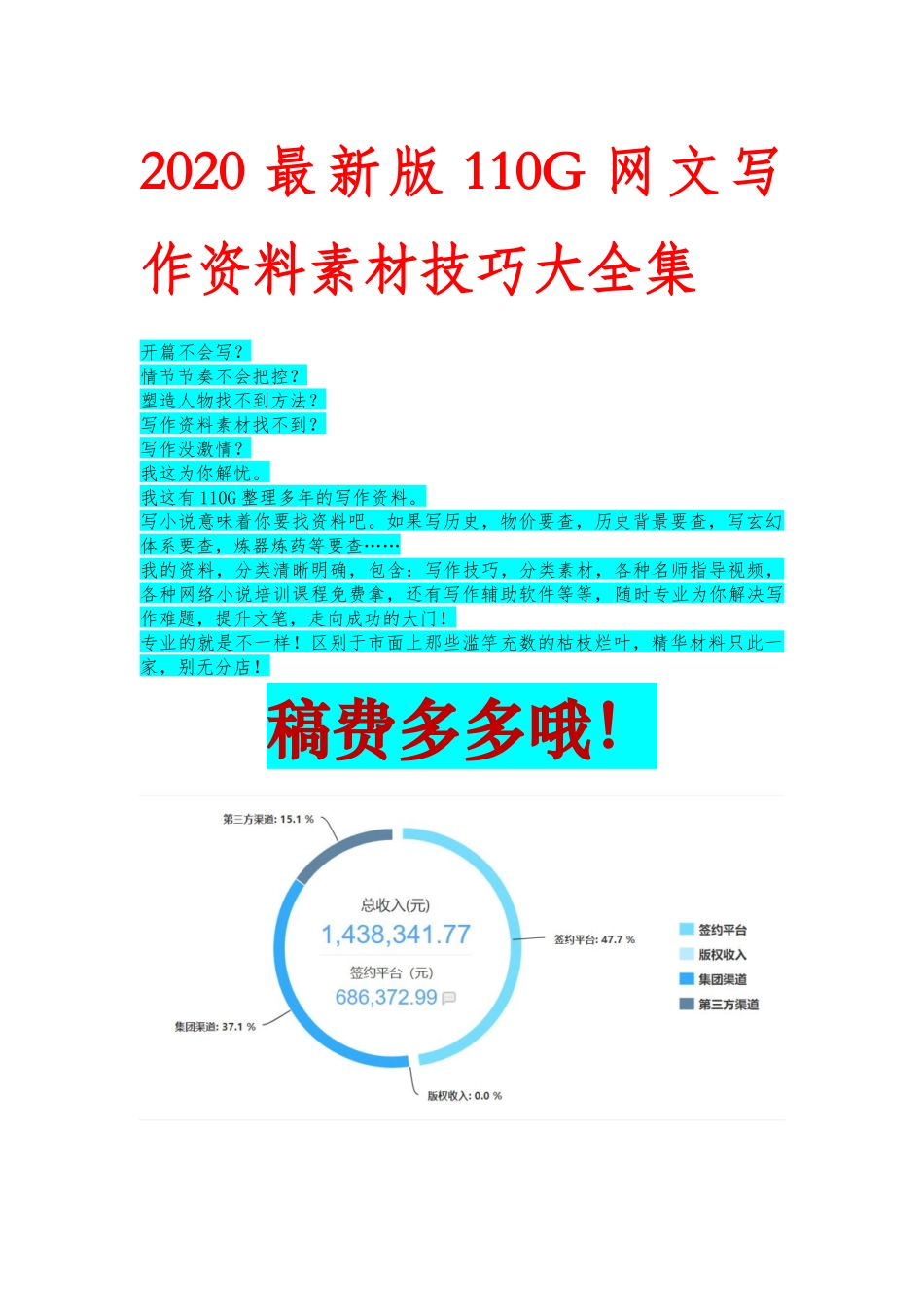 整理六年多的写作资料.docx_第1页