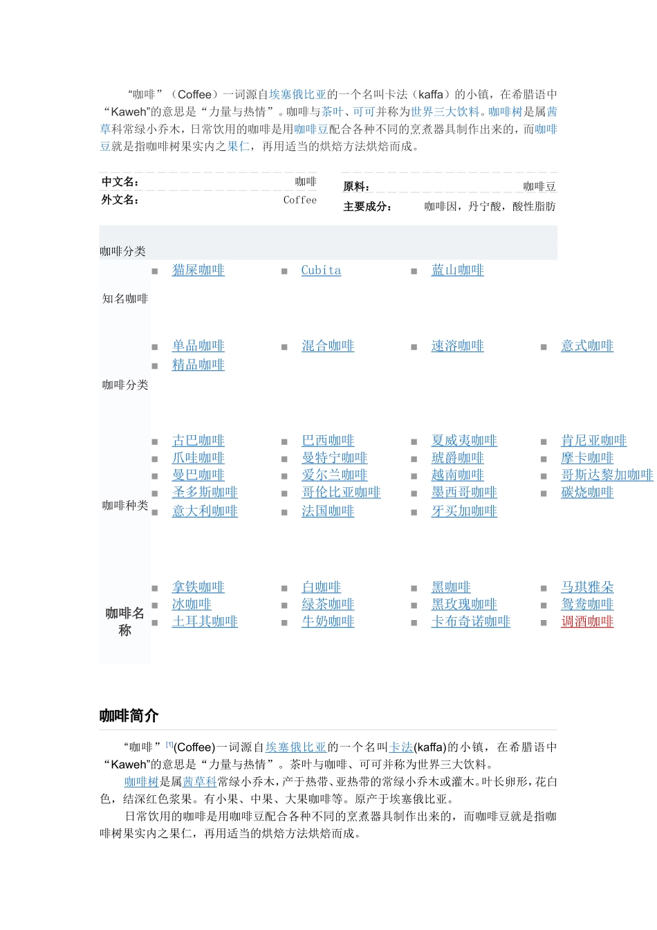 咖啡起源文化.doc_第1页