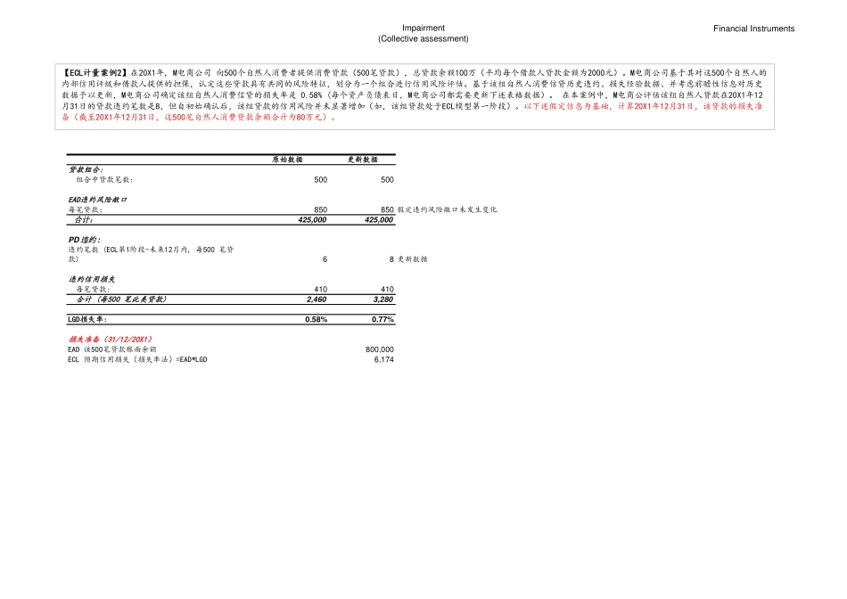 ECL计量案例【2】-组合评估基础（违约损失率法）.pdf_第1页