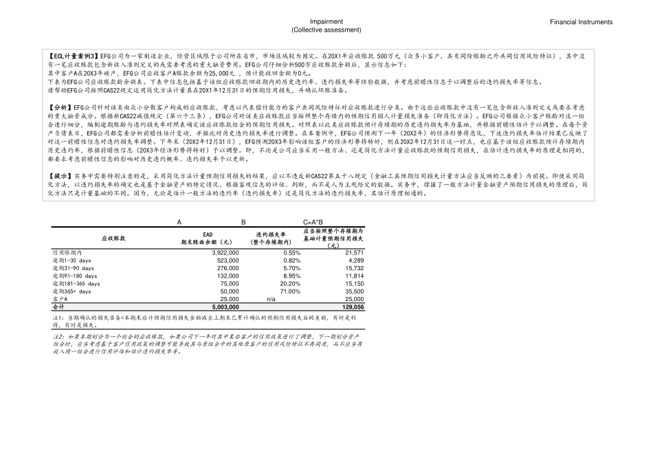 ECL计量案例【3】应收账款风 险矩阵（组合基础-简化方法）.pdf_第1页