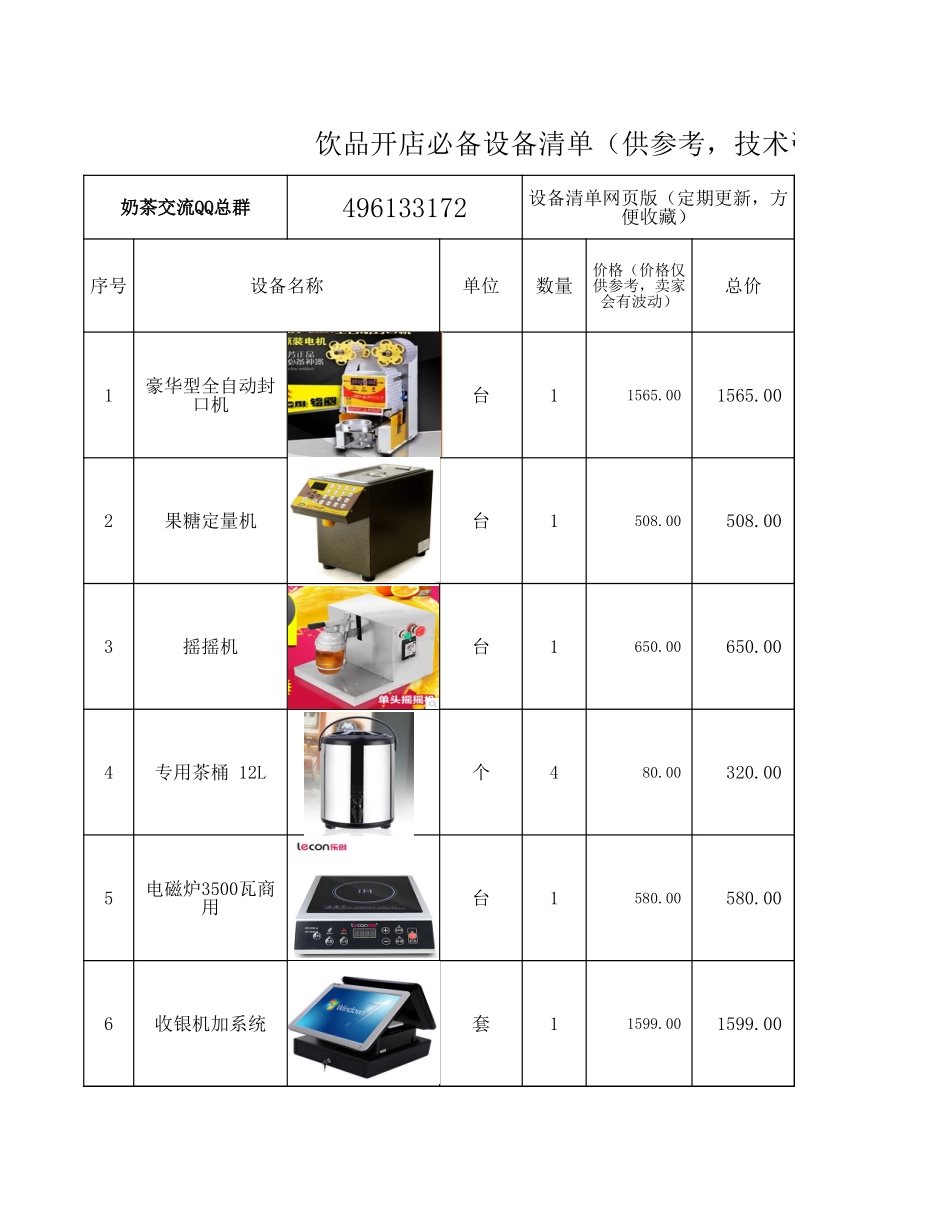 饮品开店基本设备清单20171005.xls_第1页