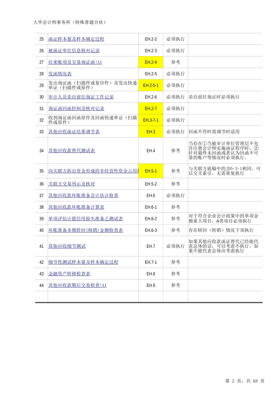 EH 其他应收款（旧准则-国企）20201126【财会审计干货资料库整理分享】.xlsx_第2页