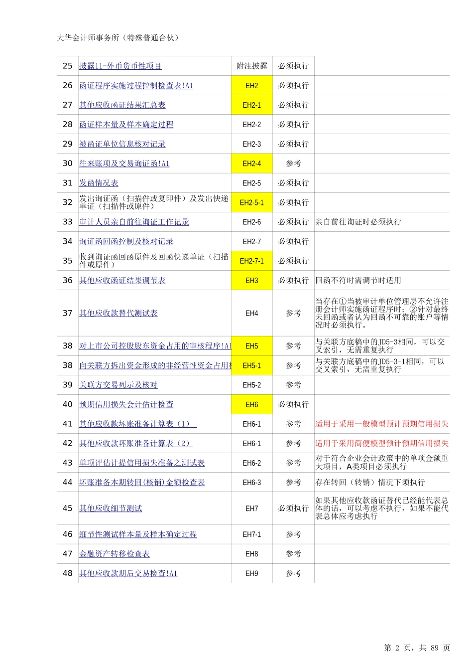 EH 其他应收款（新准则-上市）20201126【财会审计干货资料库整理分享】.xlsx_第2页