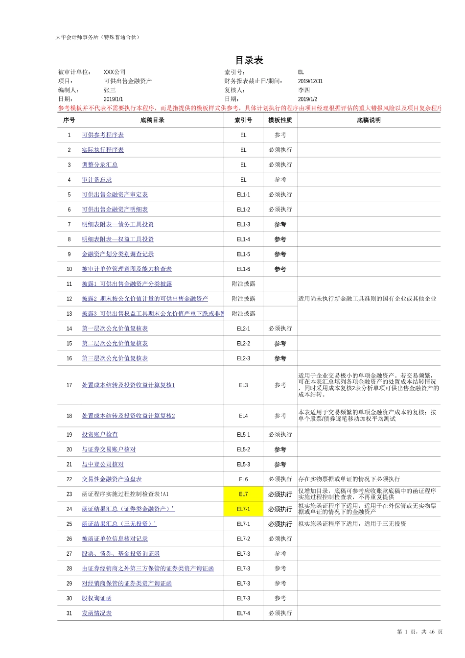 EL 可供出售金融资产（旧准则-国企）20201126【财会审计干货资料库整理分享】.xlsx_第1页