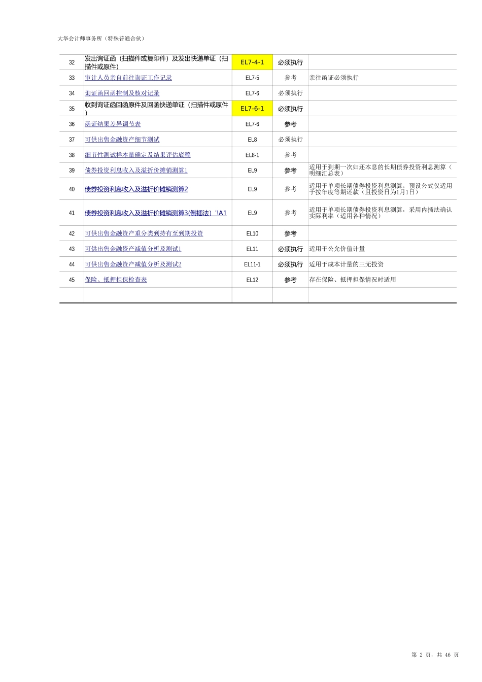 EL 可供出售金融资产（旧准则-国企）20201126【财会审计干货资料库整理分享】.xlsx_第2页