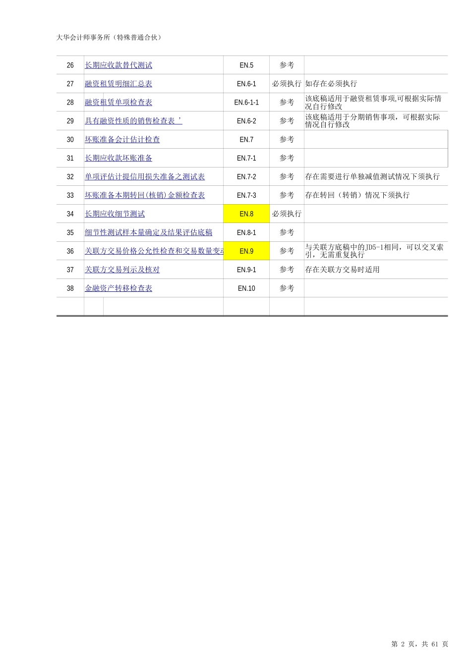 EN 长期应收款（旧准则-国企）20201126【财会审计干货资料库整理分享】.xlsx_第2页