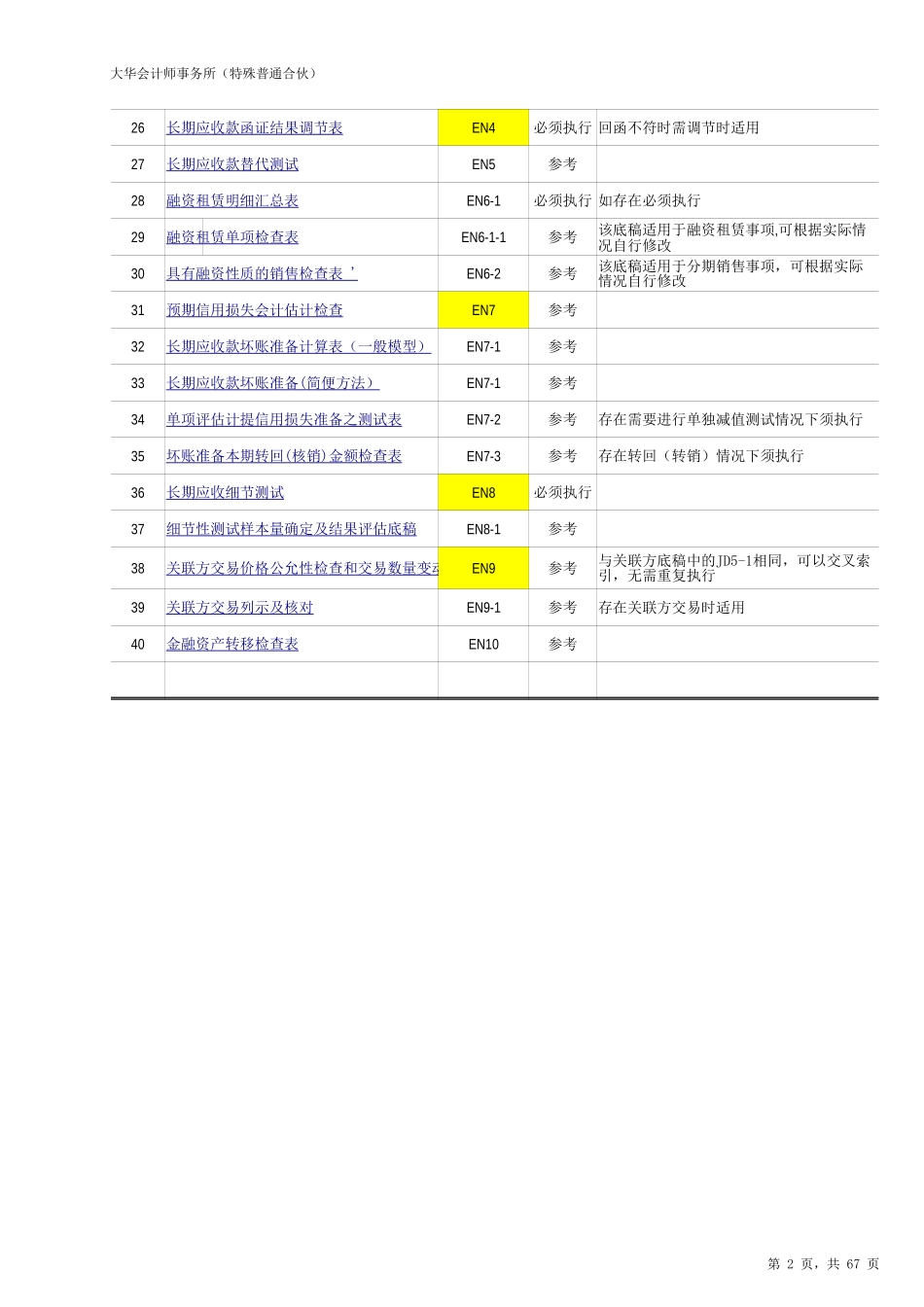 EN 长期应收款（新准则-上市）20201126【财会审计干货资料库整理分享】.xlsx_第2页