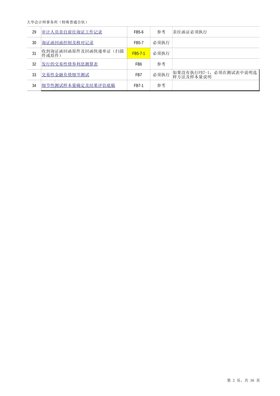 FB 交易性金融负债（新准则-上市）20201126【财会审计干货资料库整理分享】.xlsx_第2页