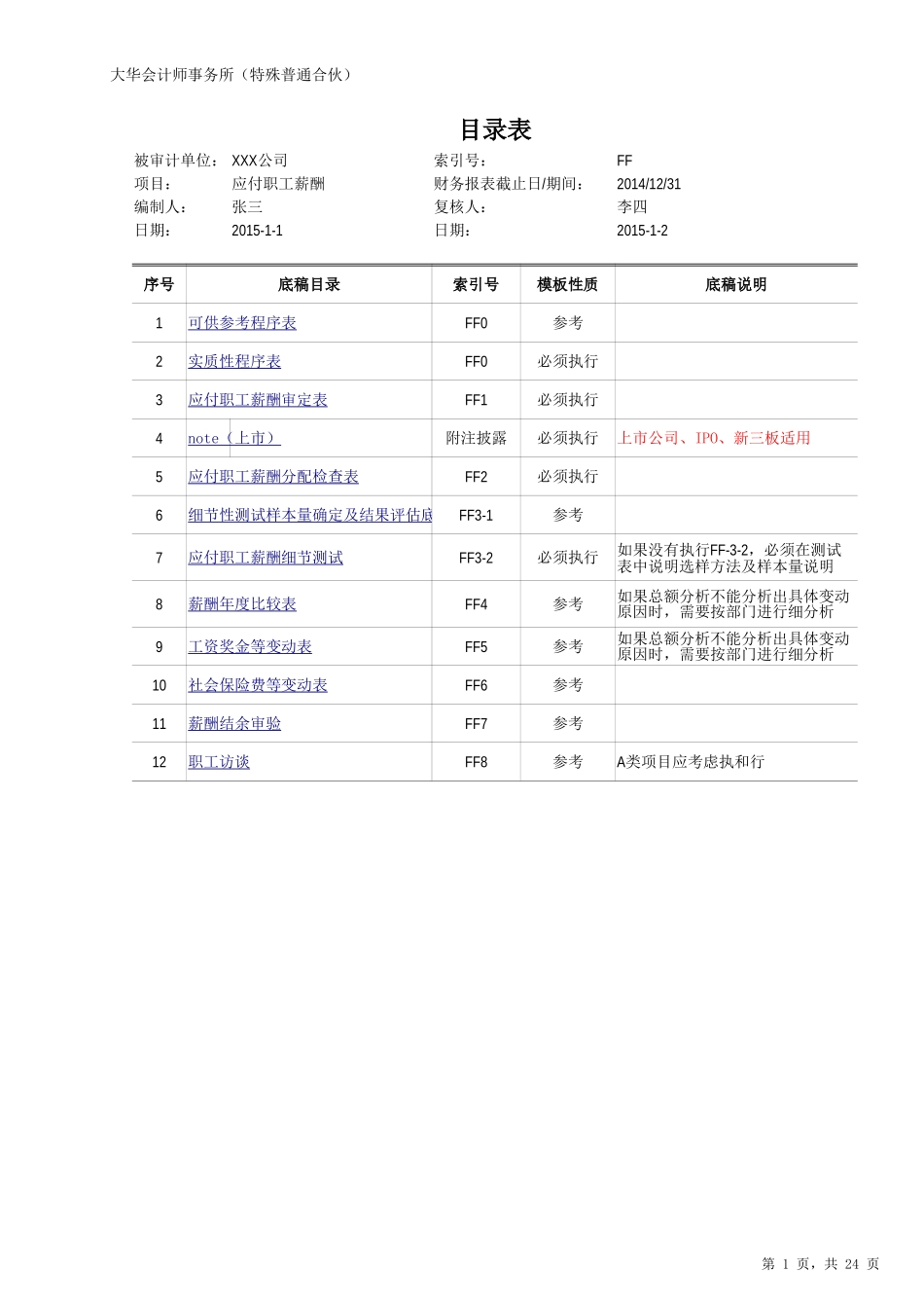 FF-应付职工薪酬.xlsx_第1页