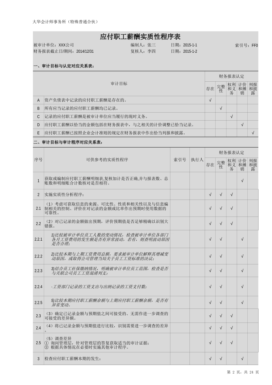 FF-应付职工薪酬.xlsx_第2页